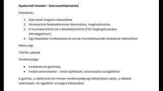 Gyakorlati feladat_HR-generalista képzés 5. alkalom_2025_02_15_Szervezetfejlesztés